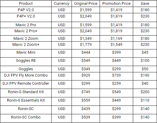 dji father's day sale